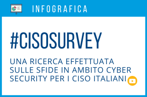 CISO survey 2020